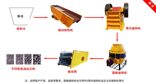 ʯ�����a��